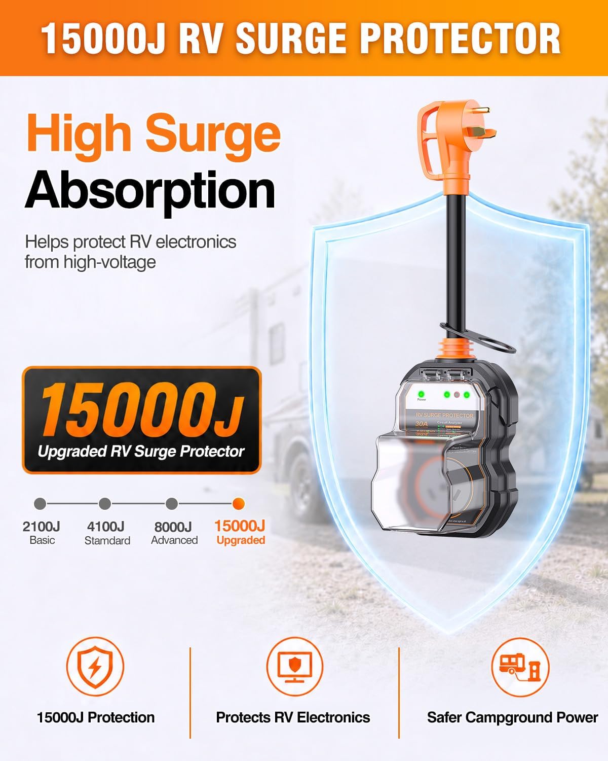 Thumbnail 1 de GEARGO 2026 RV Surge Protector 30A with 15000J, IP68 Full-Coverage Auto Shutoff