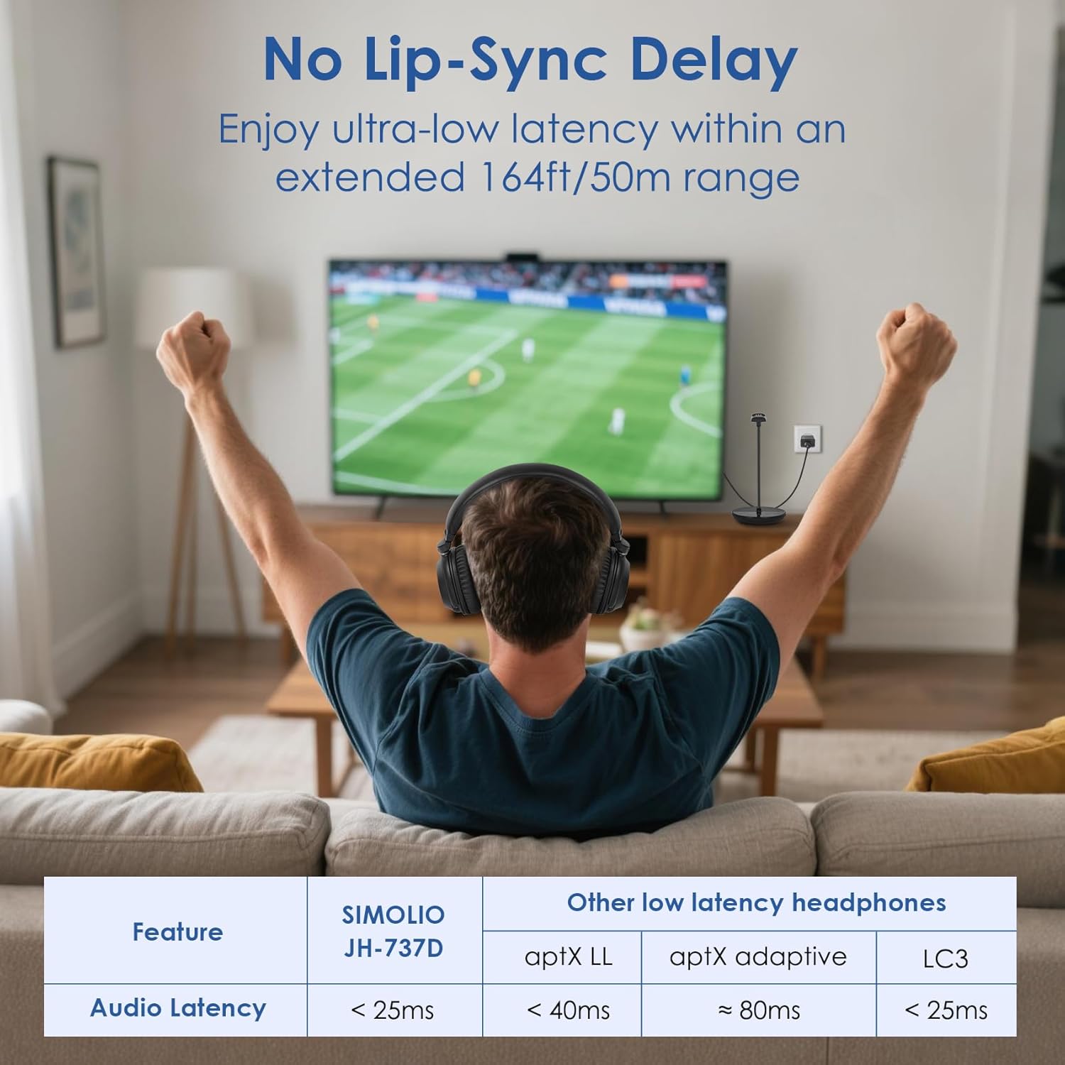 Thumbnail 3 de SIMOLIO 737D Plus kabellose TV-Kopfhörer mit Dialog- & Kino-Modus, Bluetooth- und TV-Betrieb