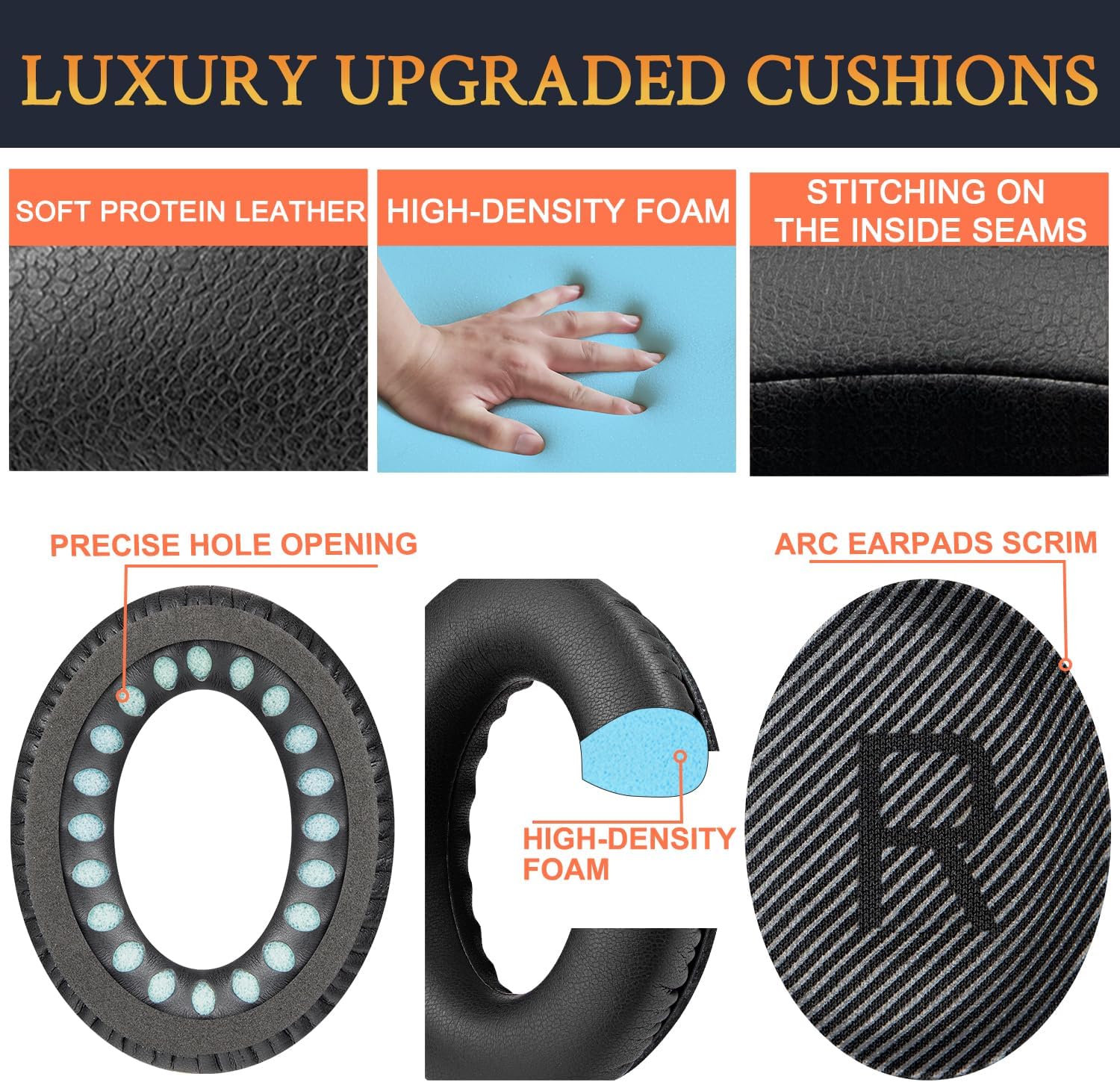 Detalle 2 de SoloWIT Replacement Earpads for QC35 II