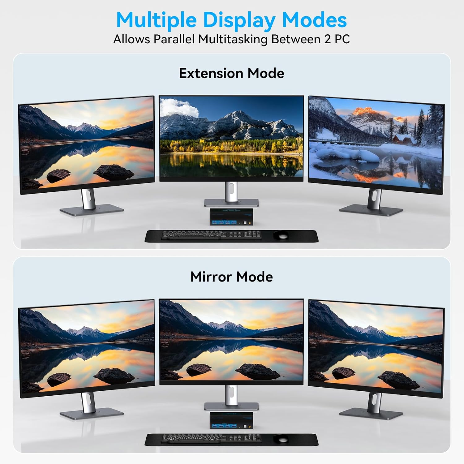 Detalle de Triple-Monitor KVM Switch, 8K at 60Hz