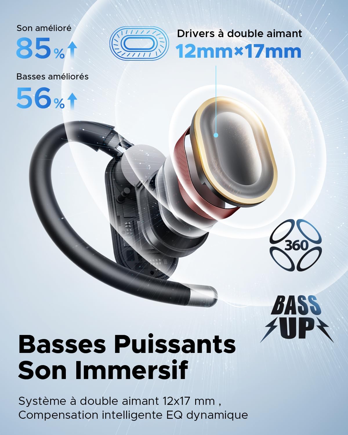 Thumbnail 2 de truefree EarFit DS1 Écouteurs Open‑Ear 40H