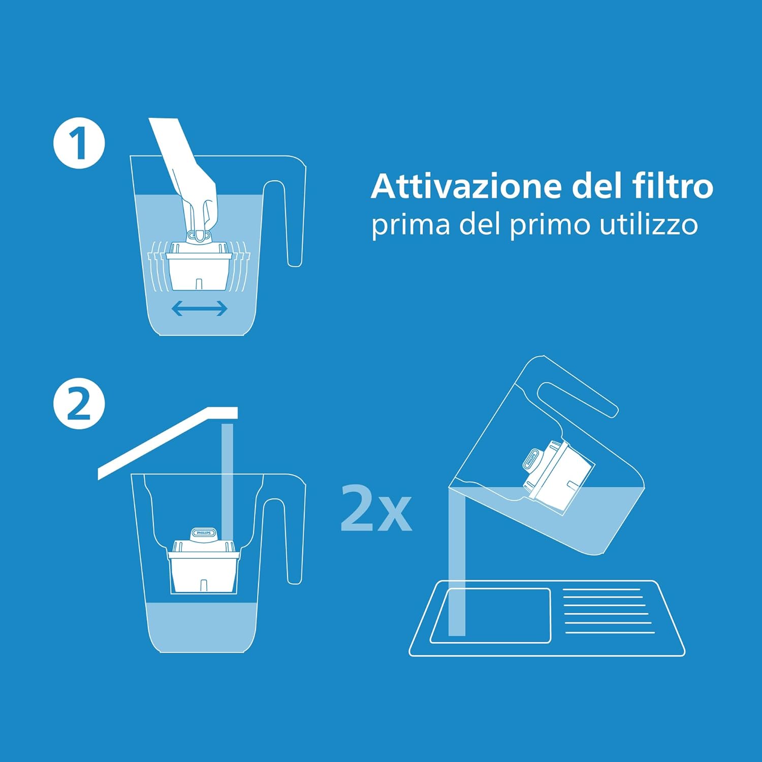 Thumbnail 5 de Philips Water Caraffa filtrante 2,6 L con 4 cartucce 💧
