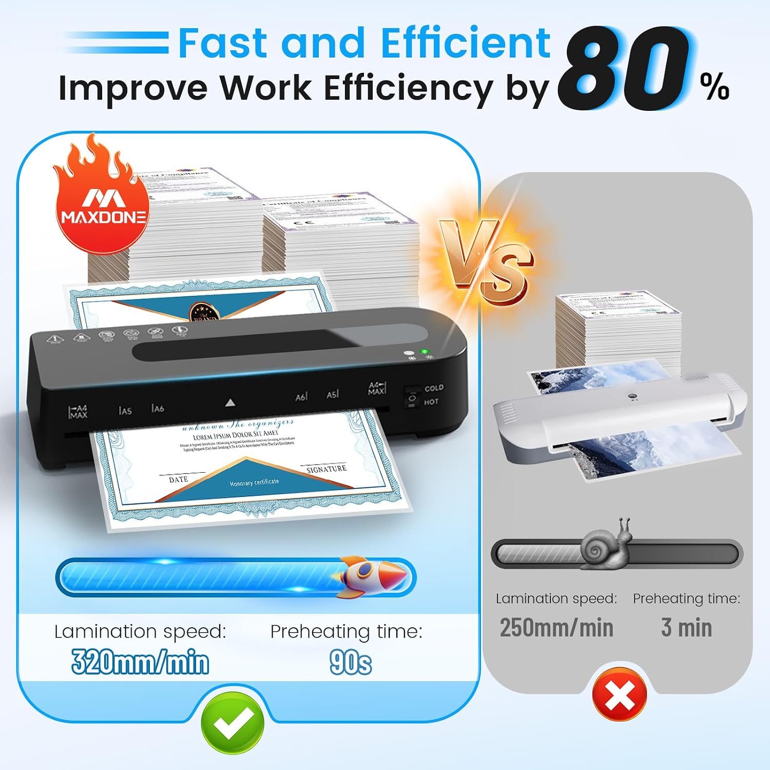Thumbnail 2 de Laminator Machine: 4-in-1 A4 Hot & Cold Laminator with 20 Sheets, 9-Inch, Plus Cutter