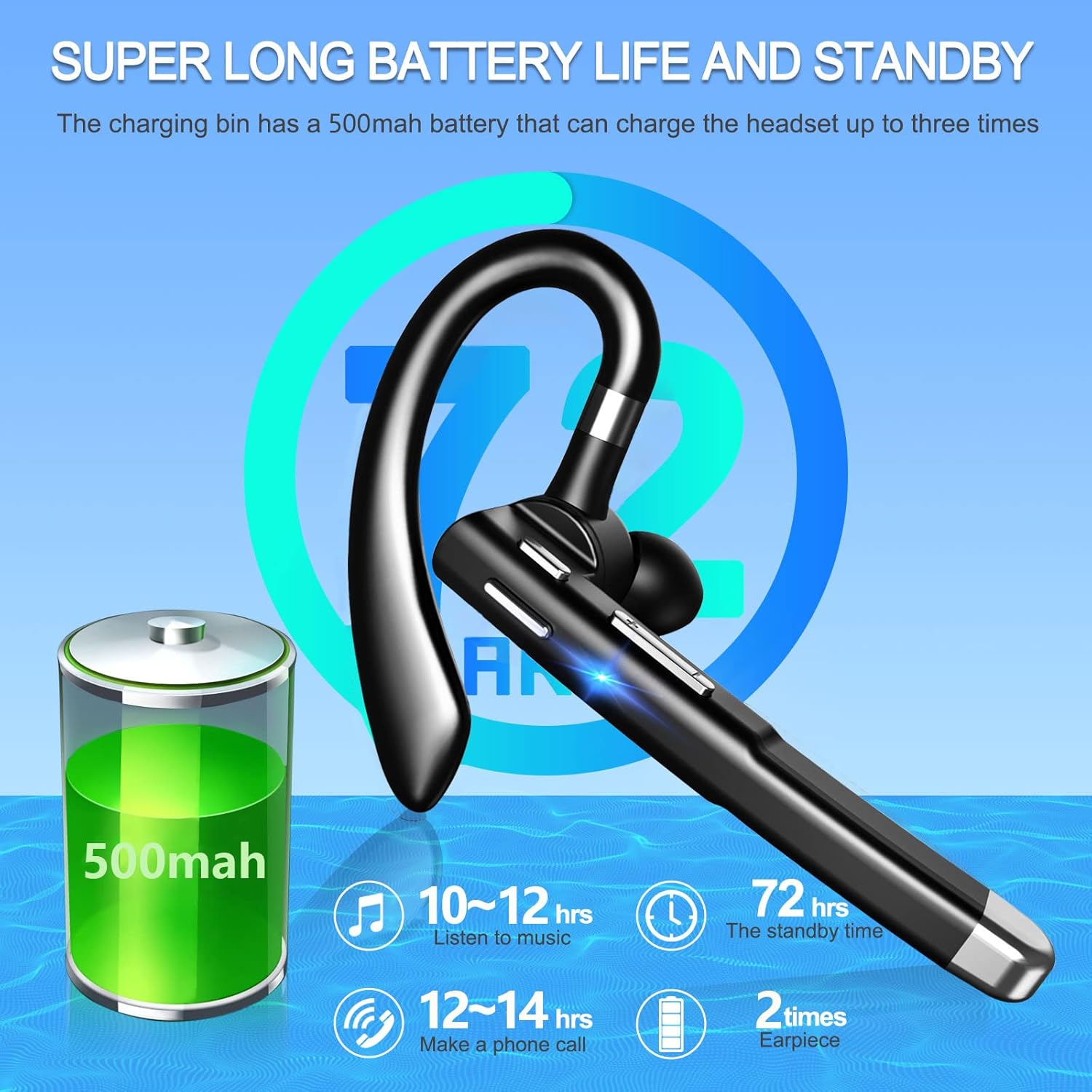 Detalle 2 de Hsility 500Hrs Bluetooth Headset with Rotatable Mic