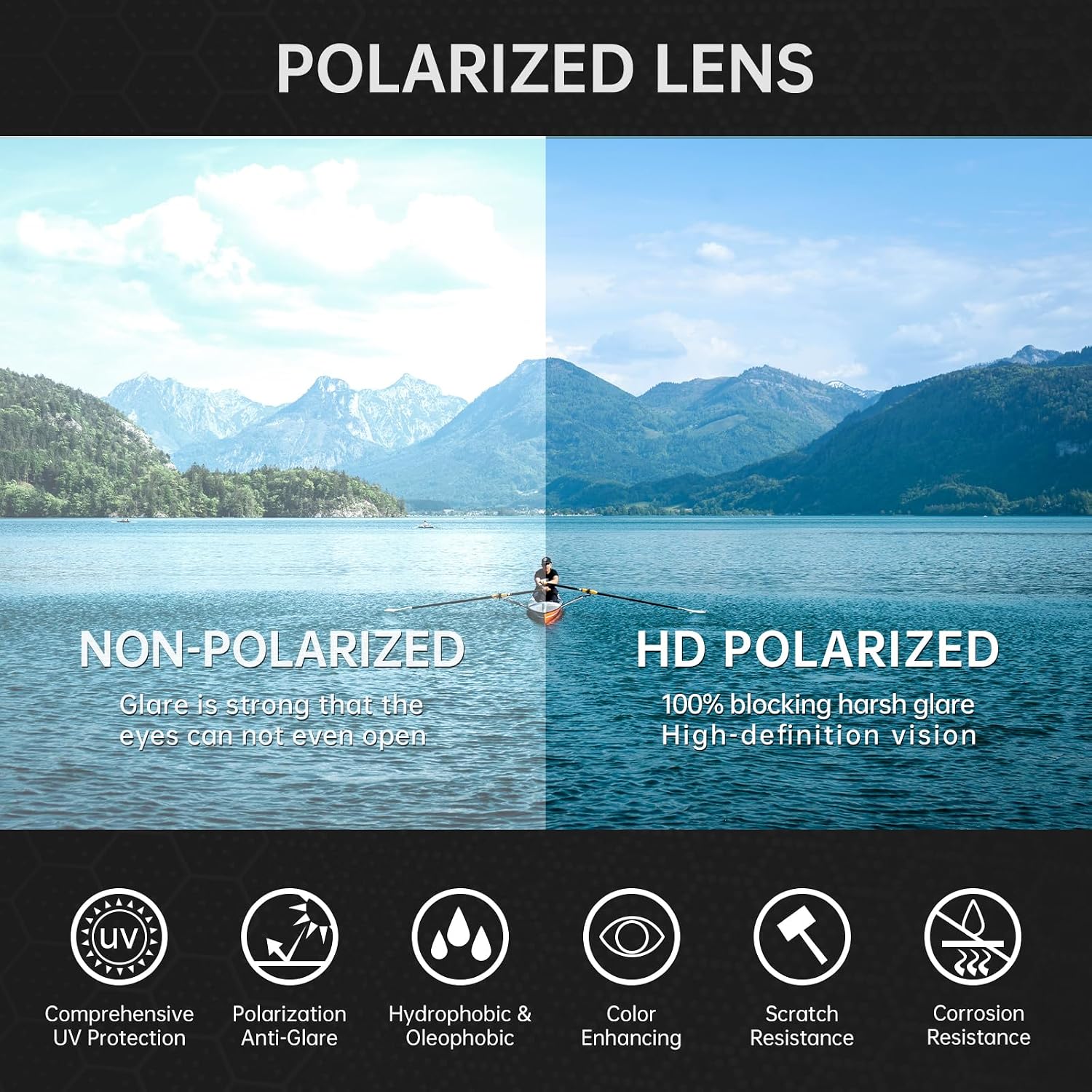 Detalle de STGATN Big Heads XL Polarised Sunglasses (Category 3) – TR90 oversized UV protection for large faces