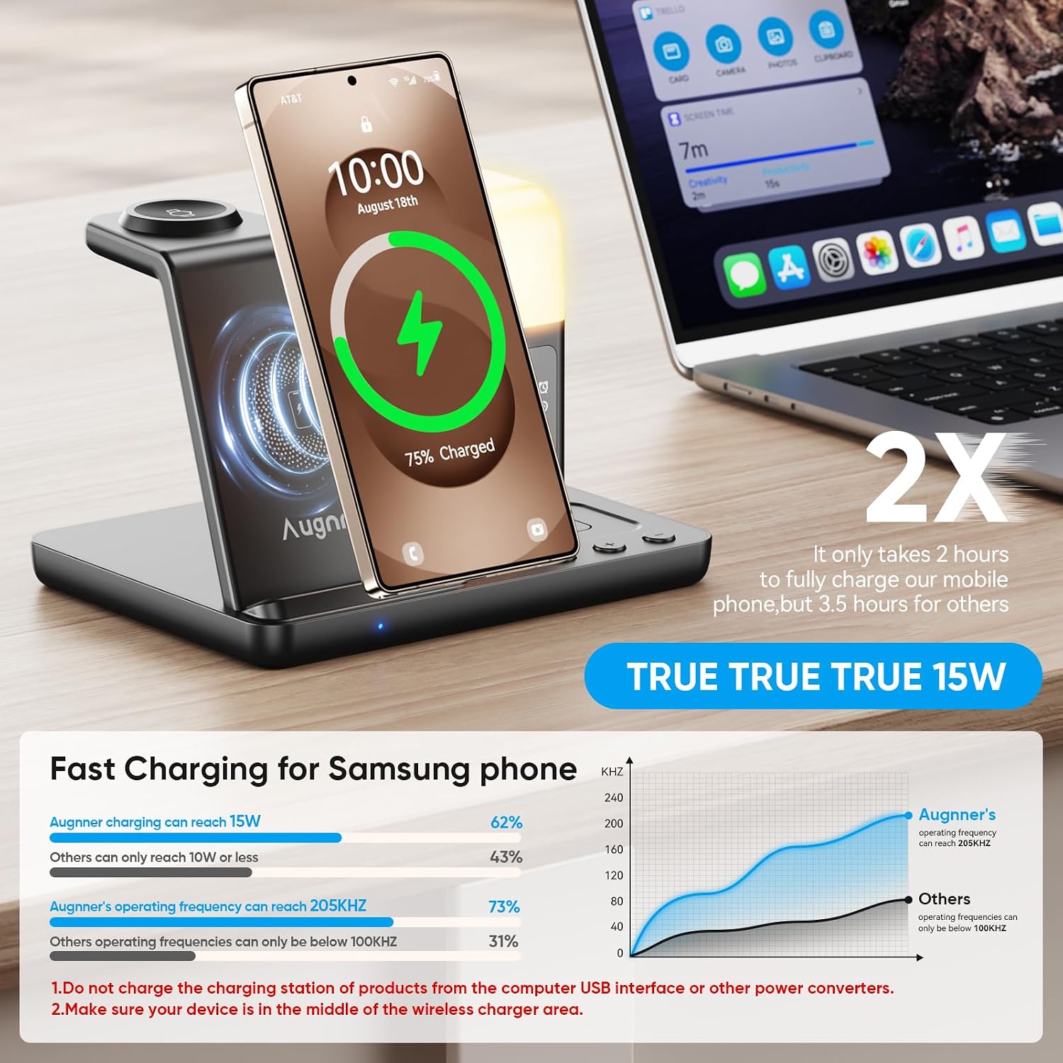 Thumbnail 6 de Augnner 6-in-1 Upgraded Wireless Charging Station with Alarm Clock & 3-Colour Light (up to 15W) for Samsung devices
