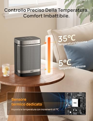 Detalle 2 de DREO termoventilatore 1500 W