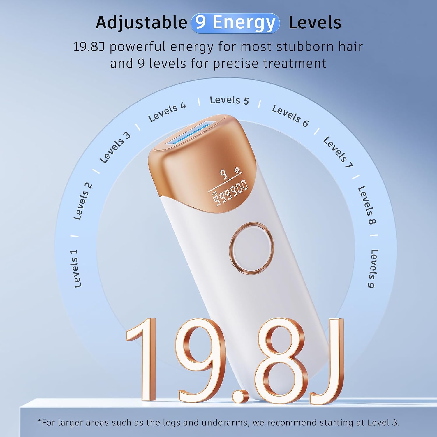 Thumbnail 5 de Ubroo IPL Hair Removal Device 3-in-1 🪒