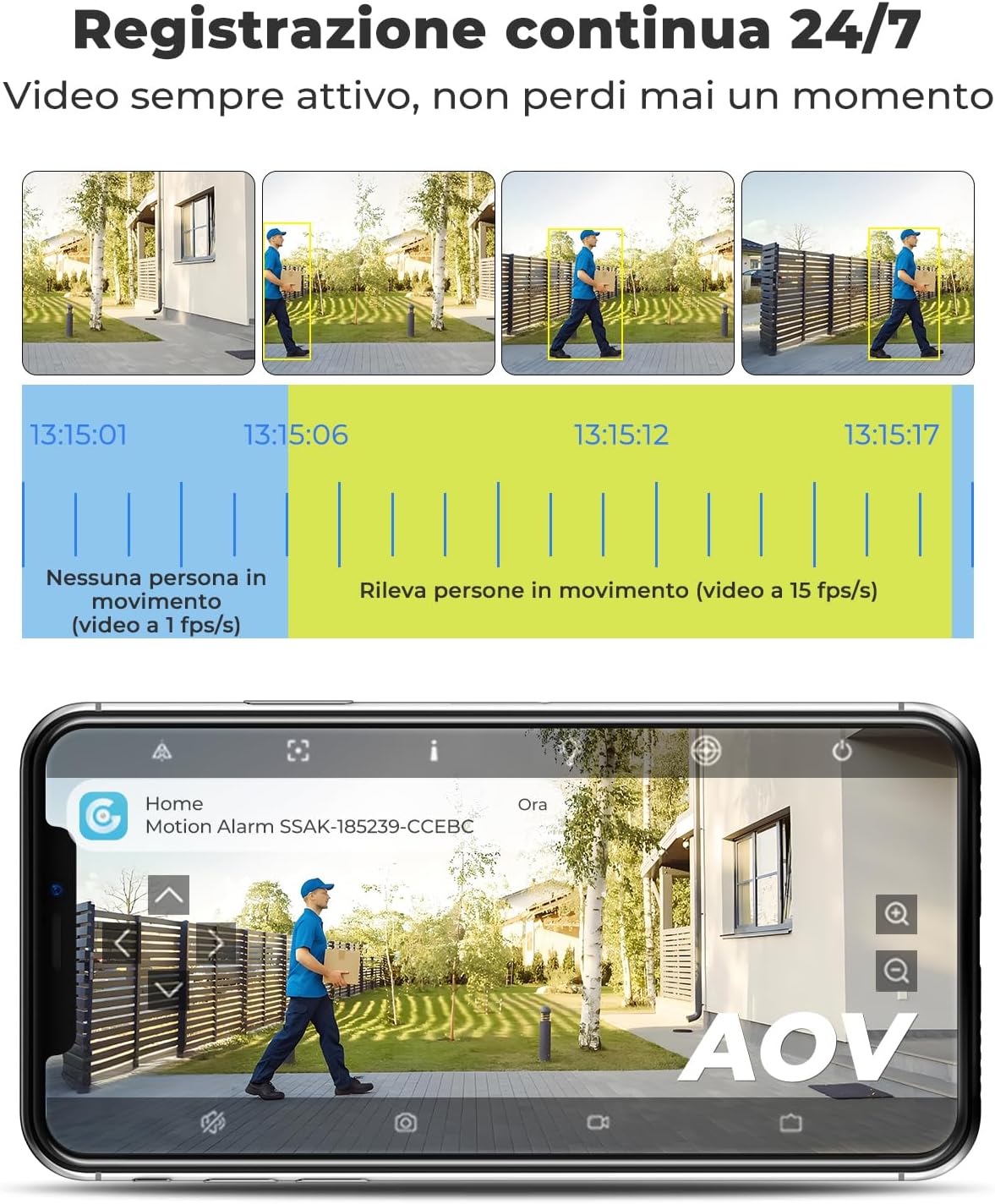 Detalle de GENBOLT 2K AOV Solare: Telecamera PTZ esterna senza fili con registrazione 24/7 e rilevamento AI