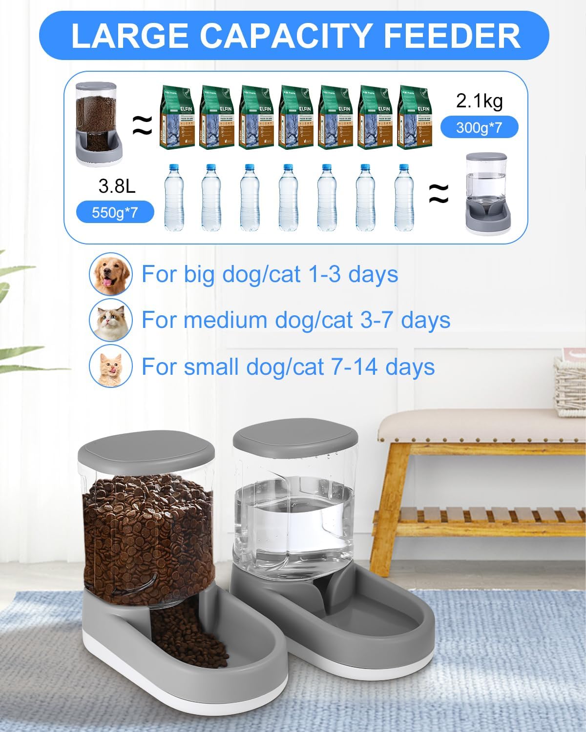 Detalle de Zounin automatische voer- en waterdispenser, 2 x 3,8 l, grijs