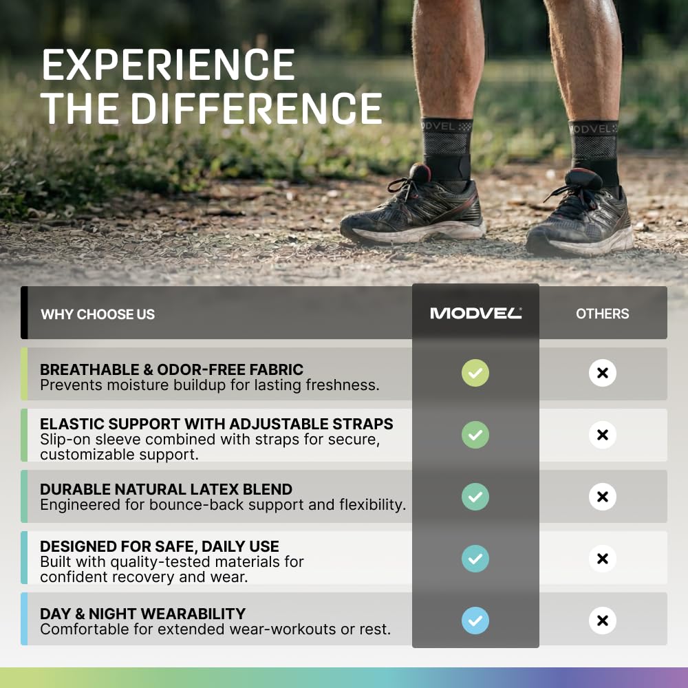 Detalle de Modvel Foot & Ankle Brace Socks with Adjustable Support Strap – 2 Pack