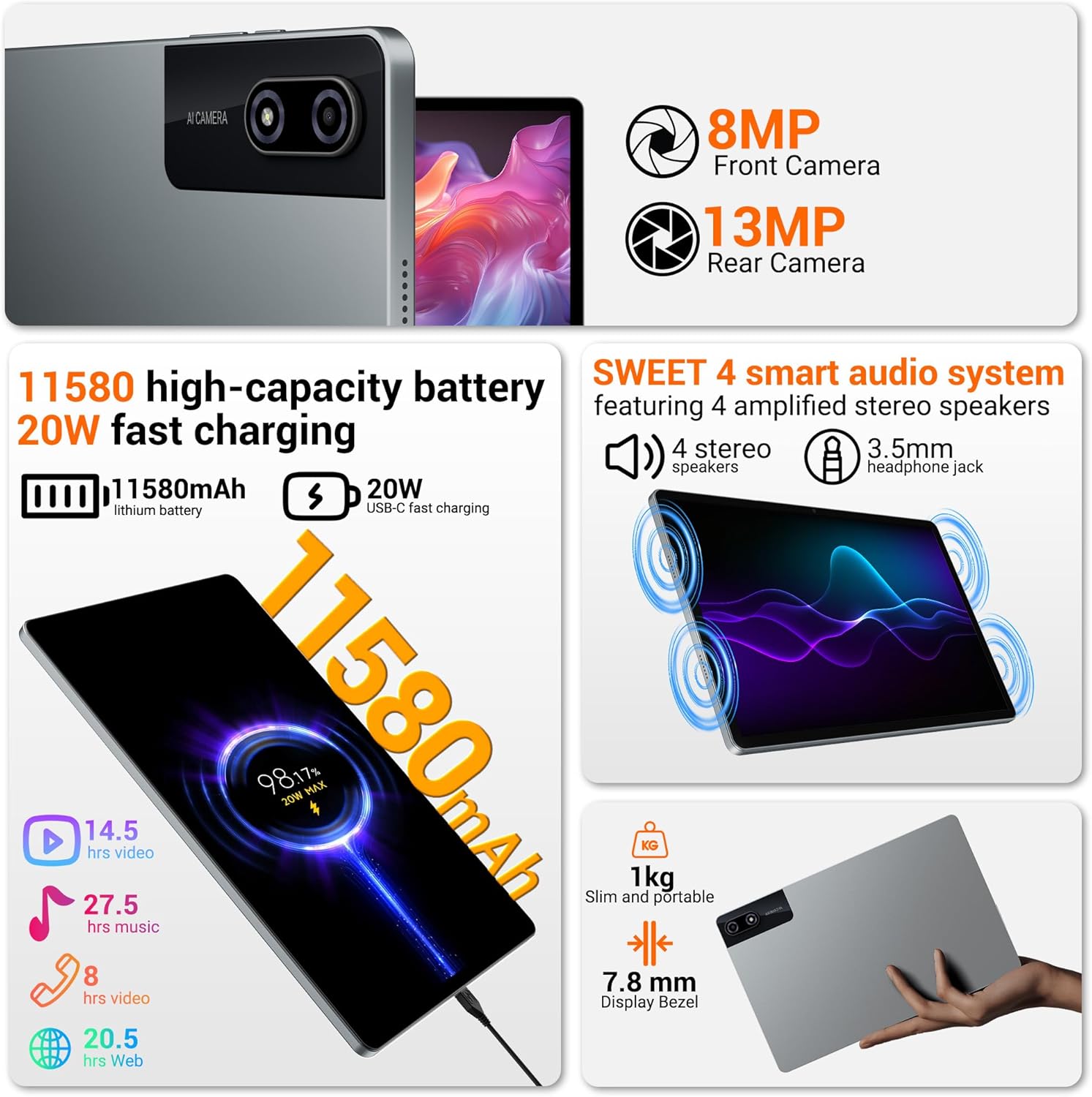 Detalle de BEYNIVAN Tablet13 Pollici Android 15: potenza, schermo e connettività per lavoro e intrattenimento