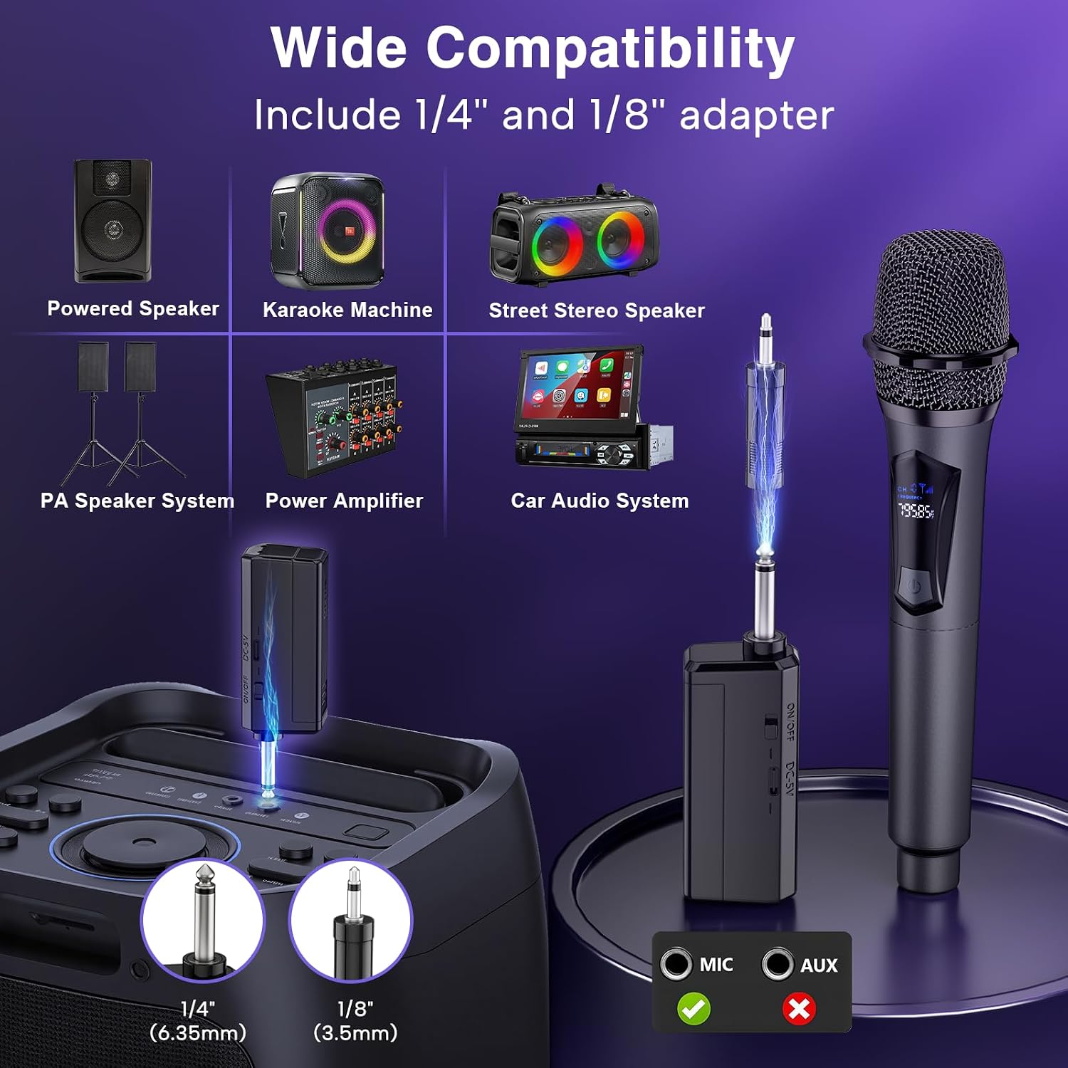 Detalle de AURGIC HM5 Dual Wireless Microphone System with Rechargeable Receiver, 2.4 GHz