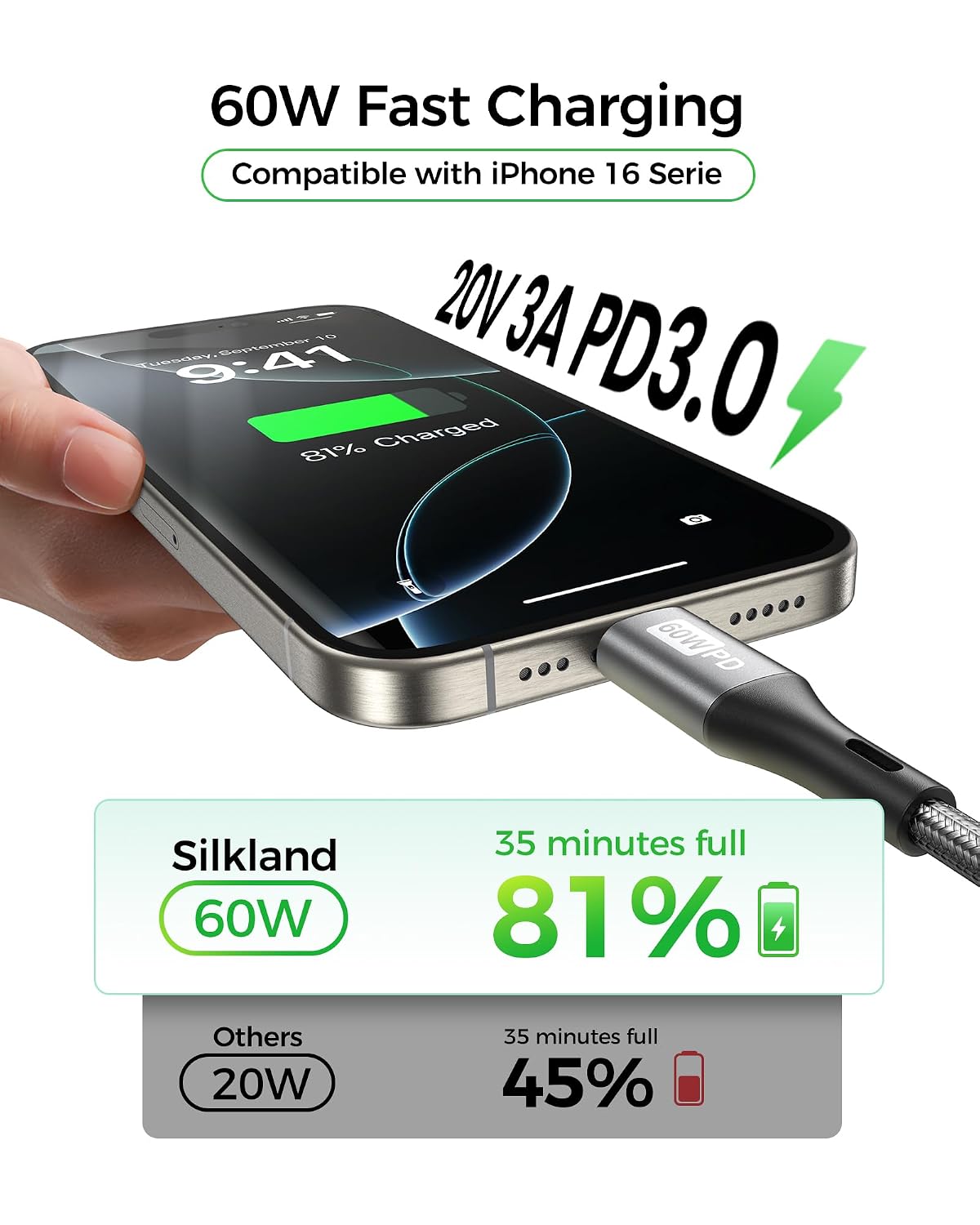 Detalle 2 de Silkland USB C auf USB C Kabel 60W 3er Pack