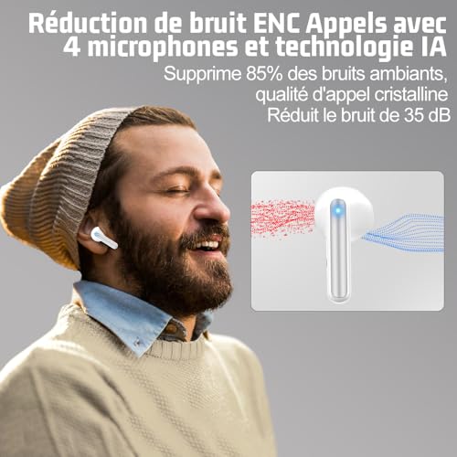 Detalle de JBES Écouteurs Bluetooth sans Fil 5.4– 60 H d’autonomie – IP5 – Redécouvrez le son en plein air