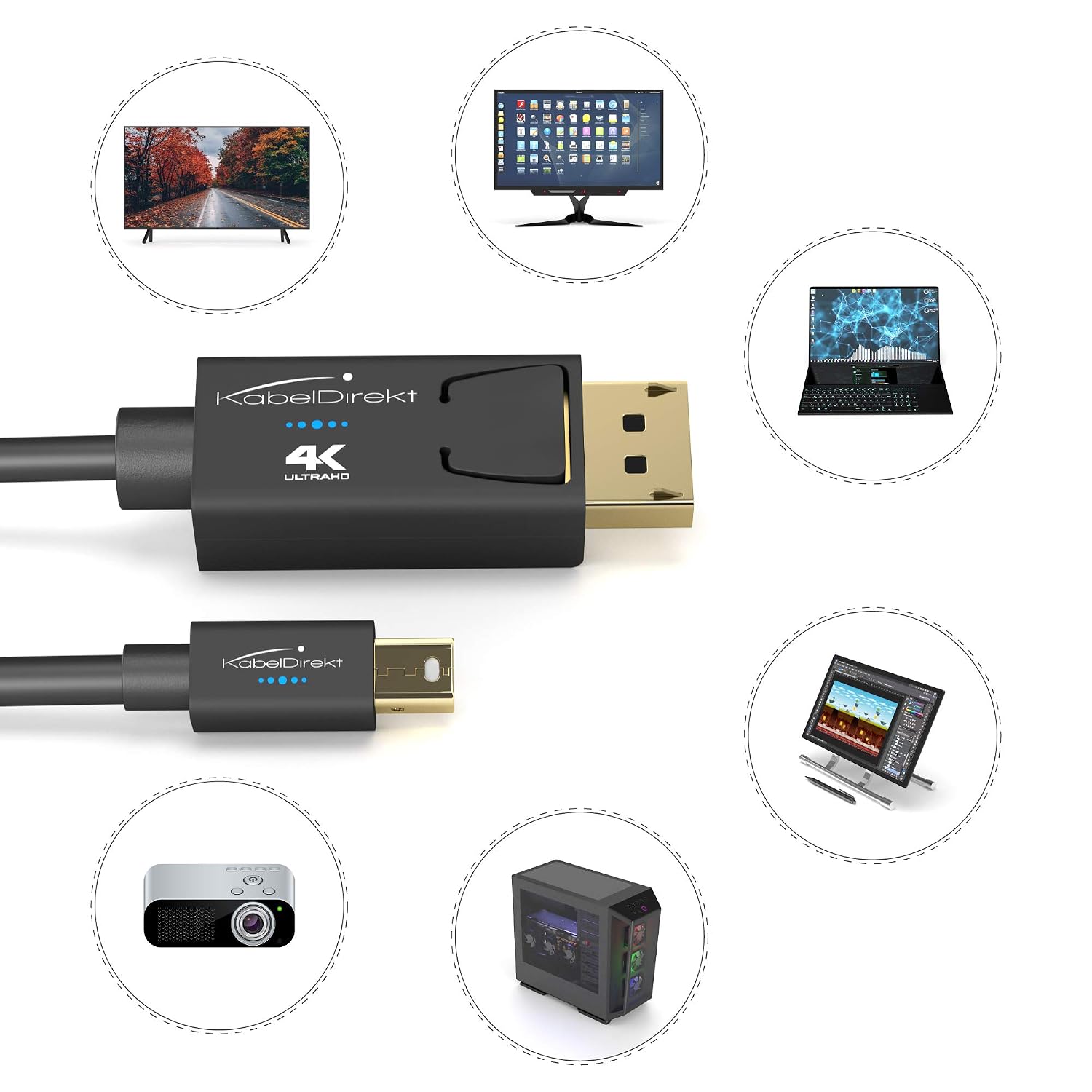 Detalle de KabelDirekt 4K Mini DisplayPort to DisplayPort Cable (5m) with AIS shielding – Thunderbolt 1/2 compatible