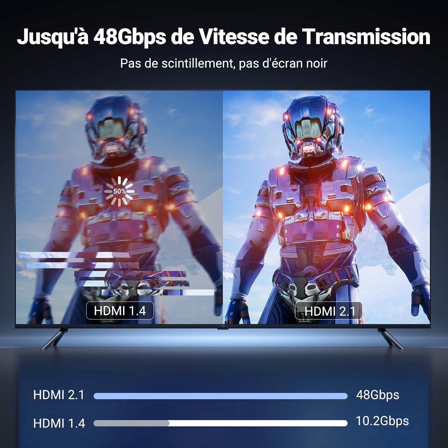 Detalle 2 de UGREEN Câble USB-C vers HDMI 8K ⚡
