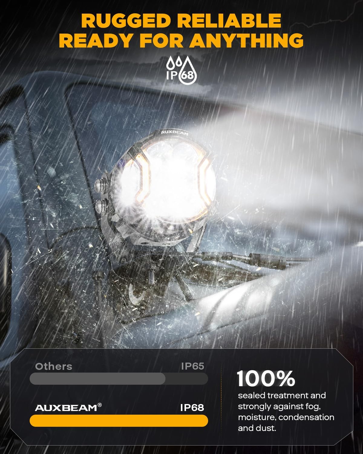 Thumbnail 6 de Auxbeam V-Ultra 3" 108W LED Pods