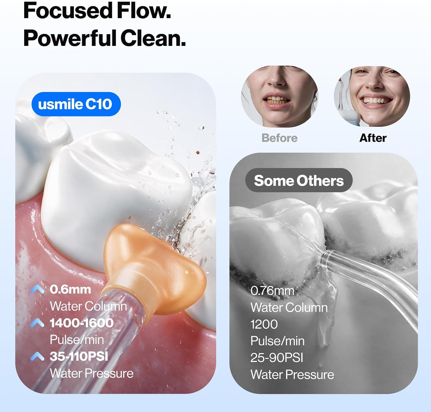 Thumbnail 6 de usmile C10 Portable Water Flosser 95-Day Battery