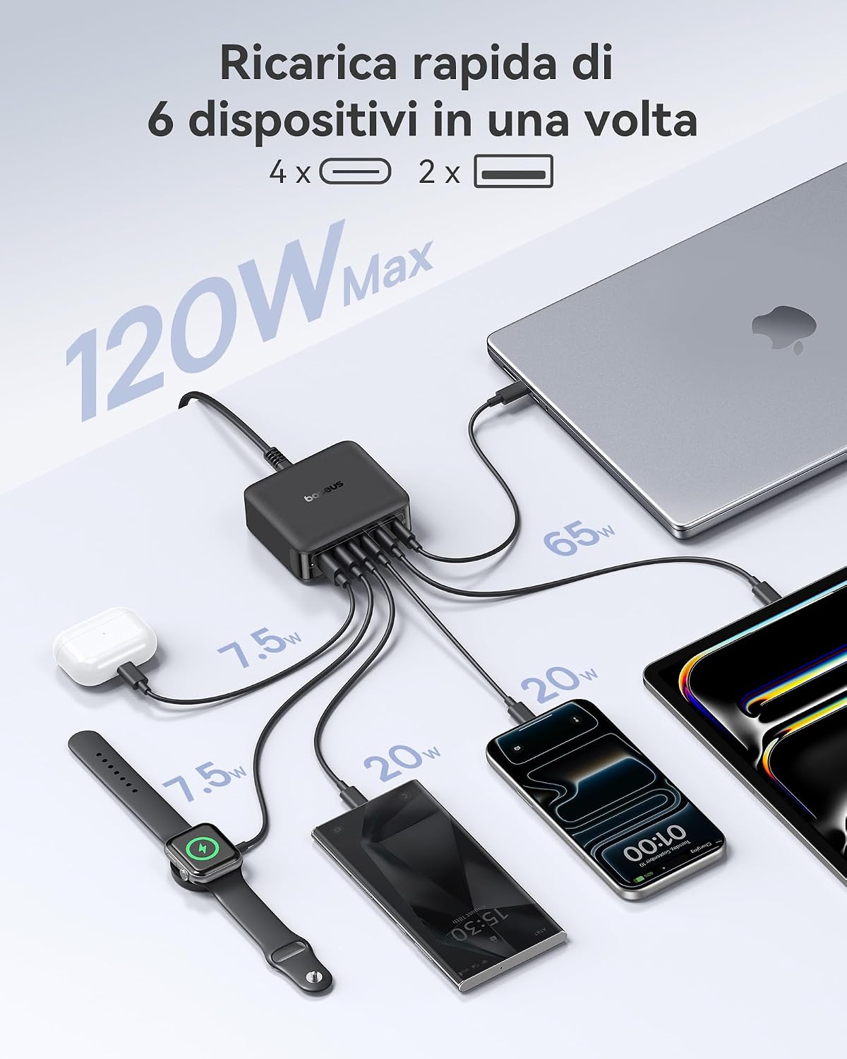 Thumbnail 1 de Baseus Caricatore USB C 120W 6 porte