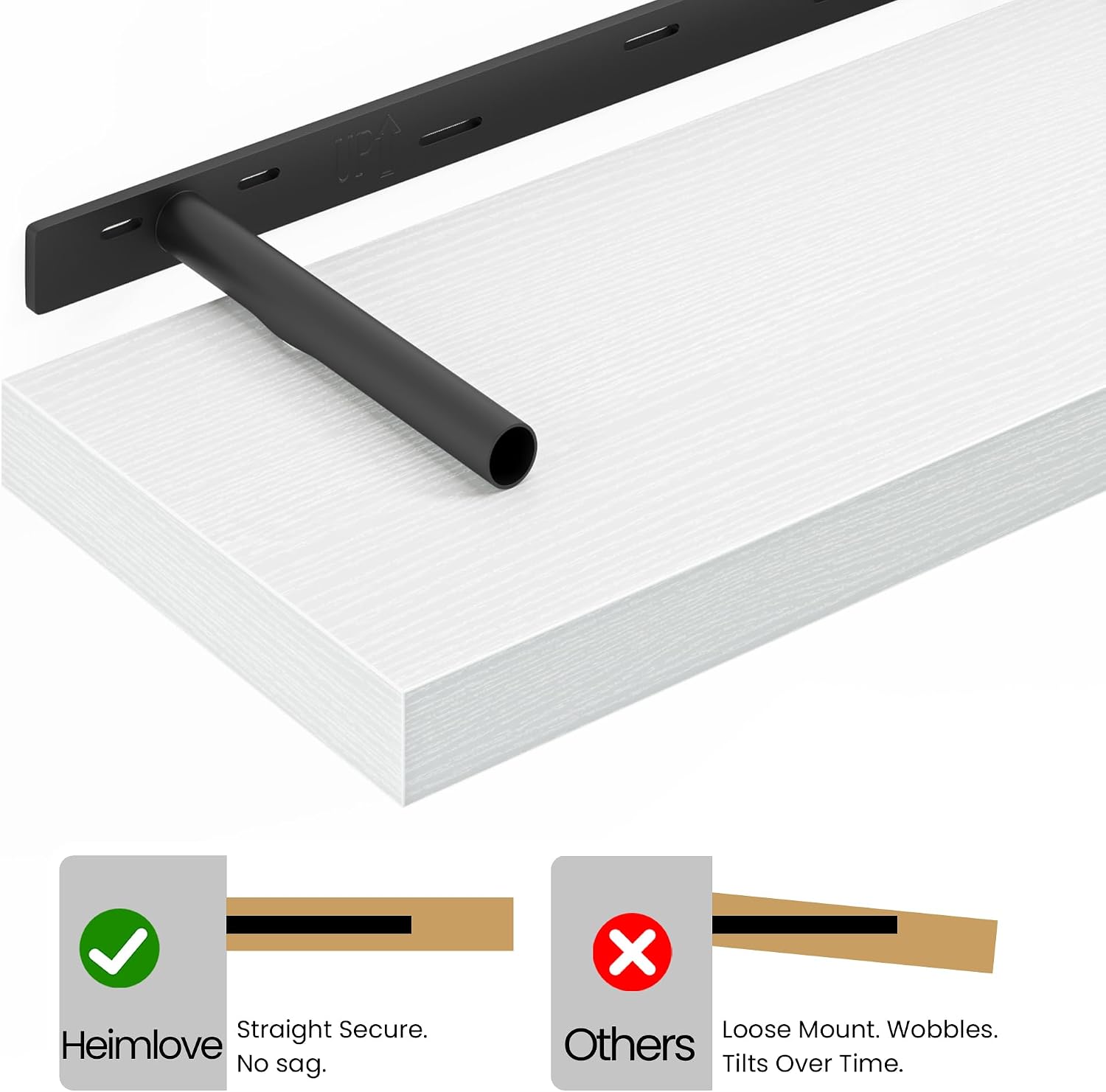 Detalle de Heimlove HLS1-FS-N22-MD1400LWHT2P Floating Shelves, White, Set of 2