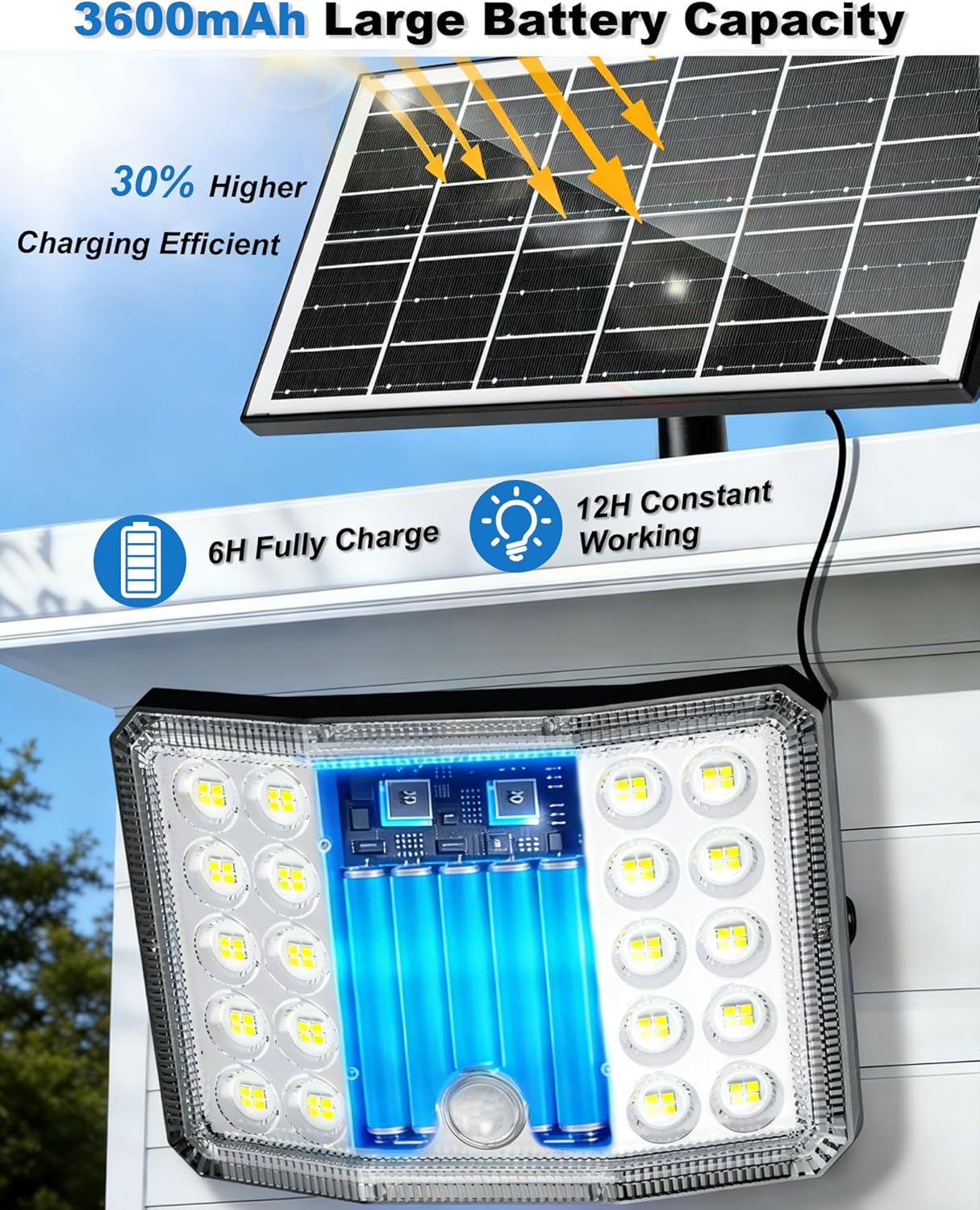 Thumbnail 2 de Luci Solari da Esterno con pannello separabile, 3600mAh e 4 modalità + telecomando