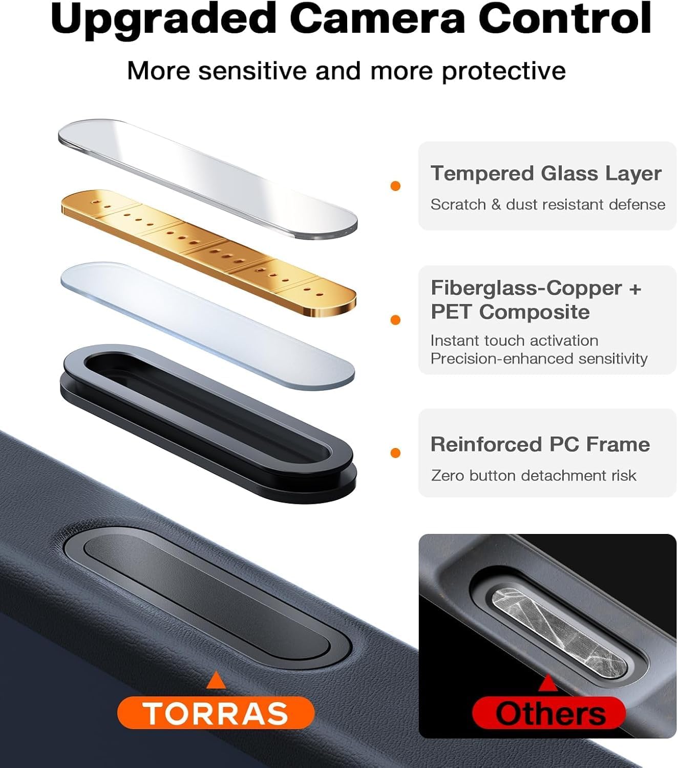 Thumbnail 6 de TORRAS Strong Magnetic & Seamless Stand Case for iPhone 17 Pro (MagSafe, MIL-STD-810H), Black