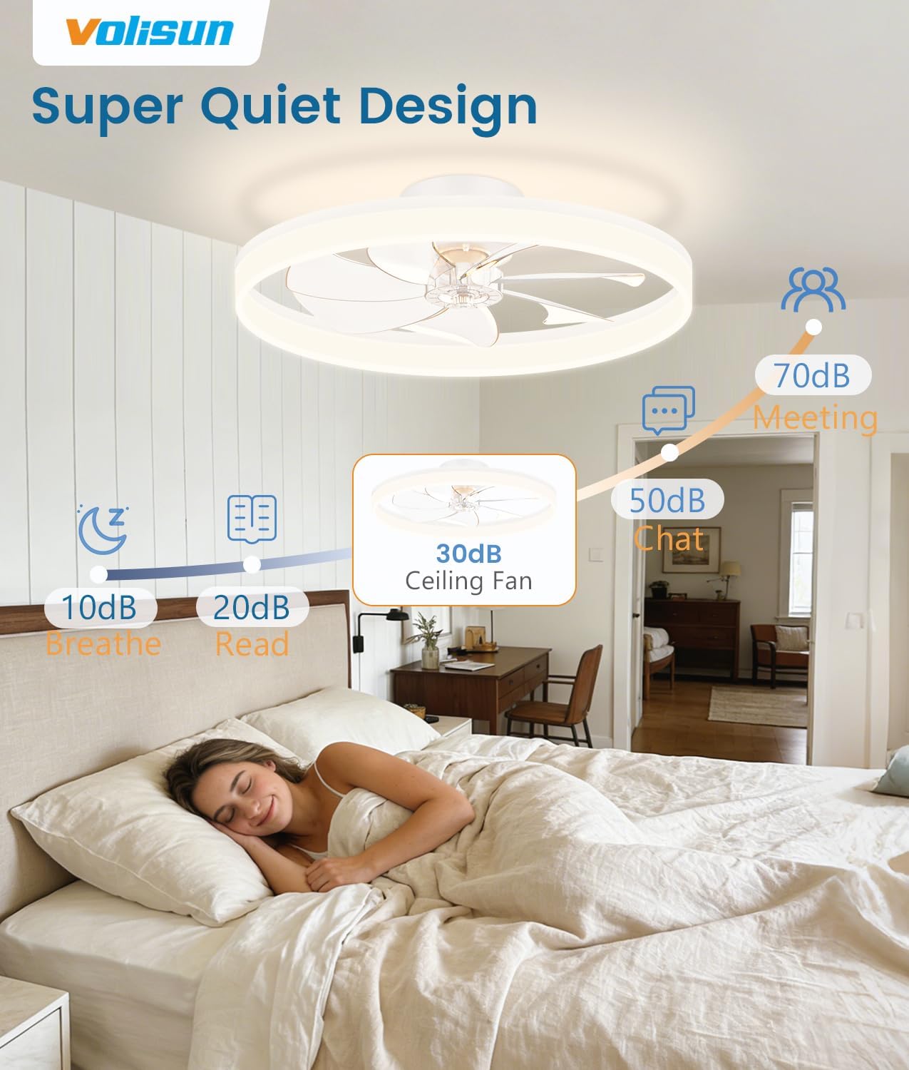 Detalle 2 de VOLISUN 8225C-700 Low-Profile Ceiling Fan with Light, Remote, 6 Speeds