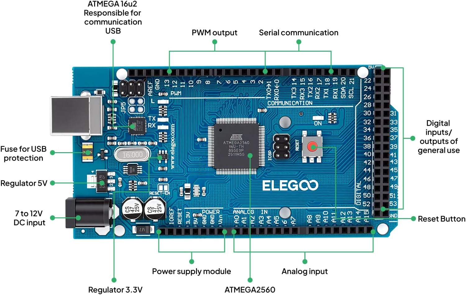 Thumbnail 6 de ELEGOO Mega R3 Starter Kit for Arduino 📦