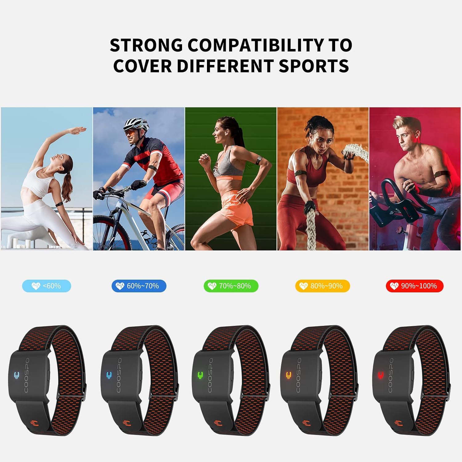 Thumbnail 5 de CooSpo HW9 RealZone Heart Rate Monitor Armband with Bluetooth 5.0 & ANT+