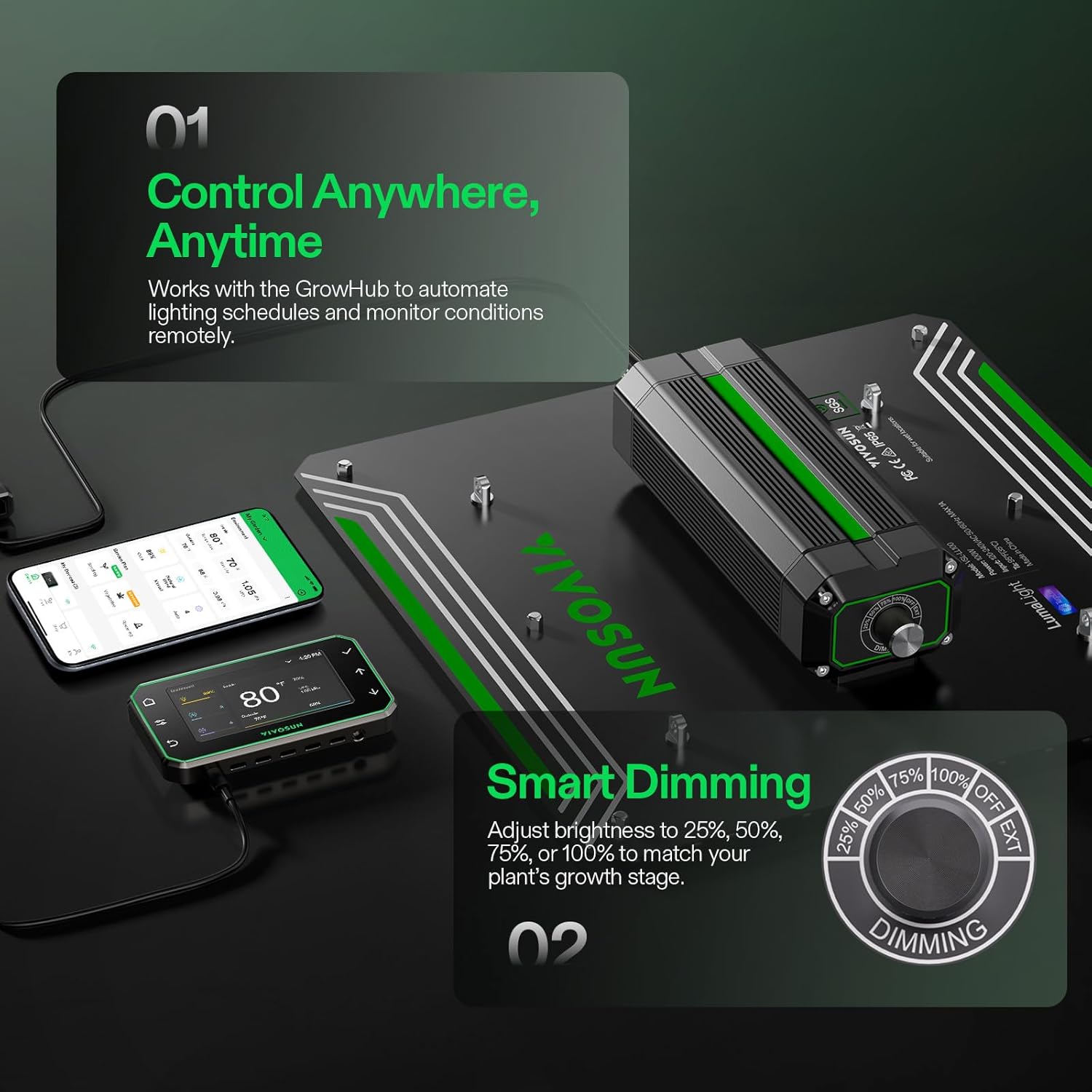 Thumbnail 5 de VIVOSUN LumaLight 100 W LED cultivo 📷