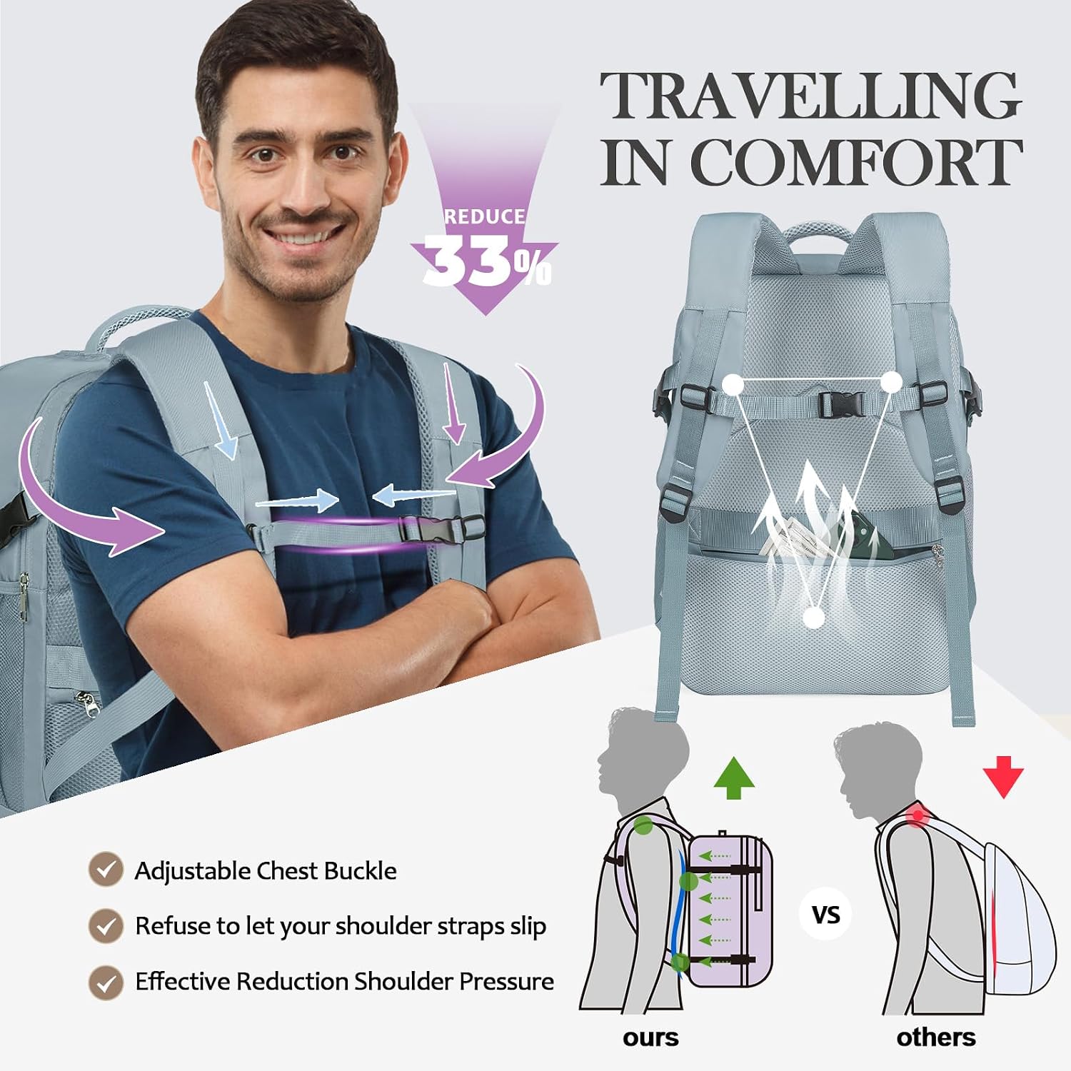 Detalle de Sac cabine Lossga 45x36x20 pour EasyJet – sac à dos antivol avec compartiment ordinateur 15,6 pouces