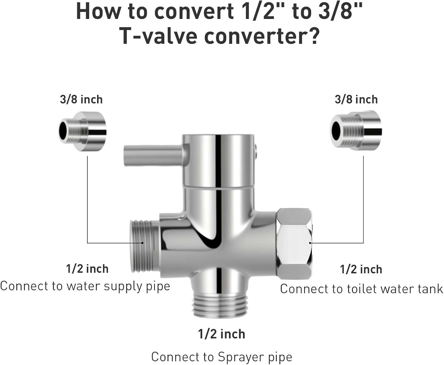 Thumbnail 6 de WEIDMAX Bidet-Handbrause aus Edelstahl mit 49-Zoll-Schlauch und Halterung inkl. T-Adapter (G1/2–3/8)