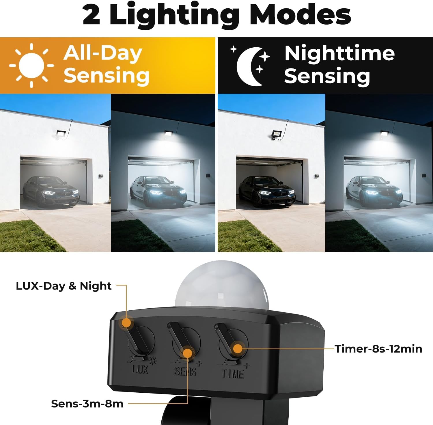 Thumbnail 2 de vighep 30W Outdoor Security Lights with Motion Sensor (2 Pack) – 3000LM IP66 LED Floodlights