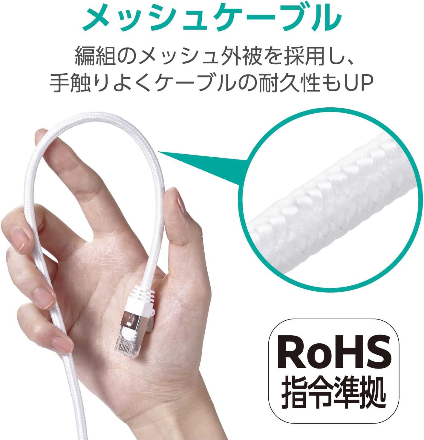 Detalle 2 de エレコム ECLD-OCM/WH10 CAT8 LANケーブル 1m・40Gbps・メッシュ・白