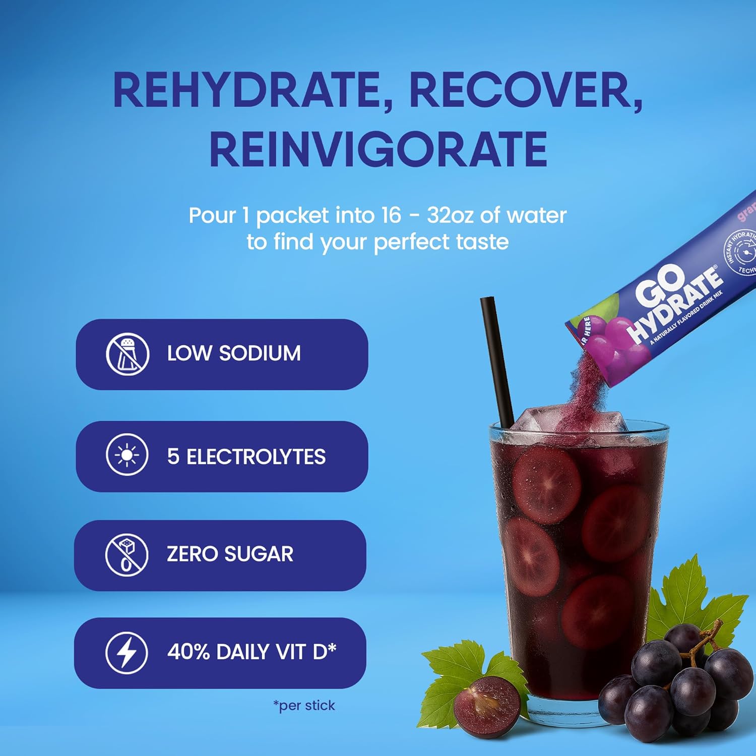 Thumbnail 1 de GoHydrate Instant Hydration Powder Packets — Low Sodium Electrolytes Drink Mix (Grape)