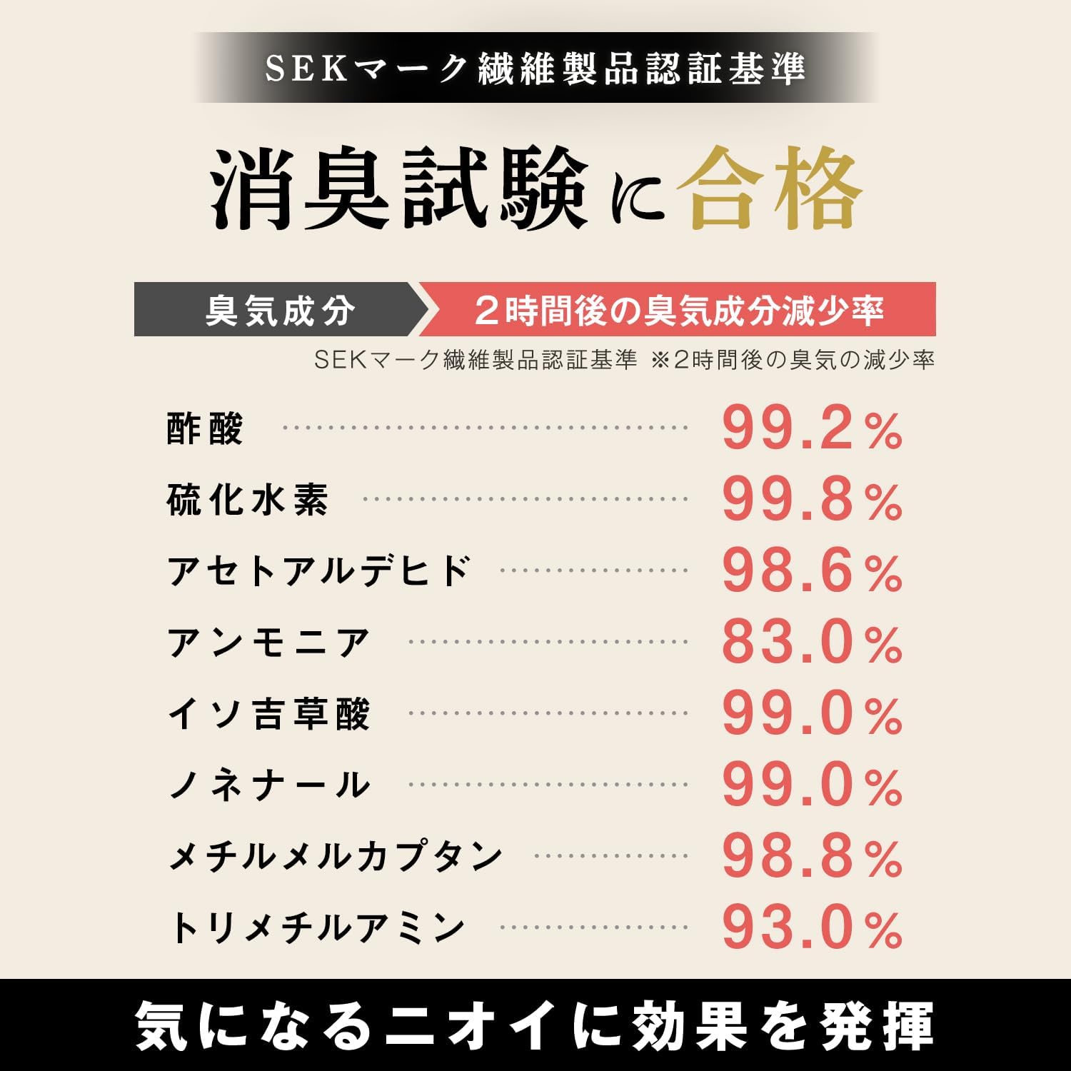 Thumbnail 4 de レック 本家炭屋 吊り下げ式除湿・消臭剤 奈良吉野産炭使用