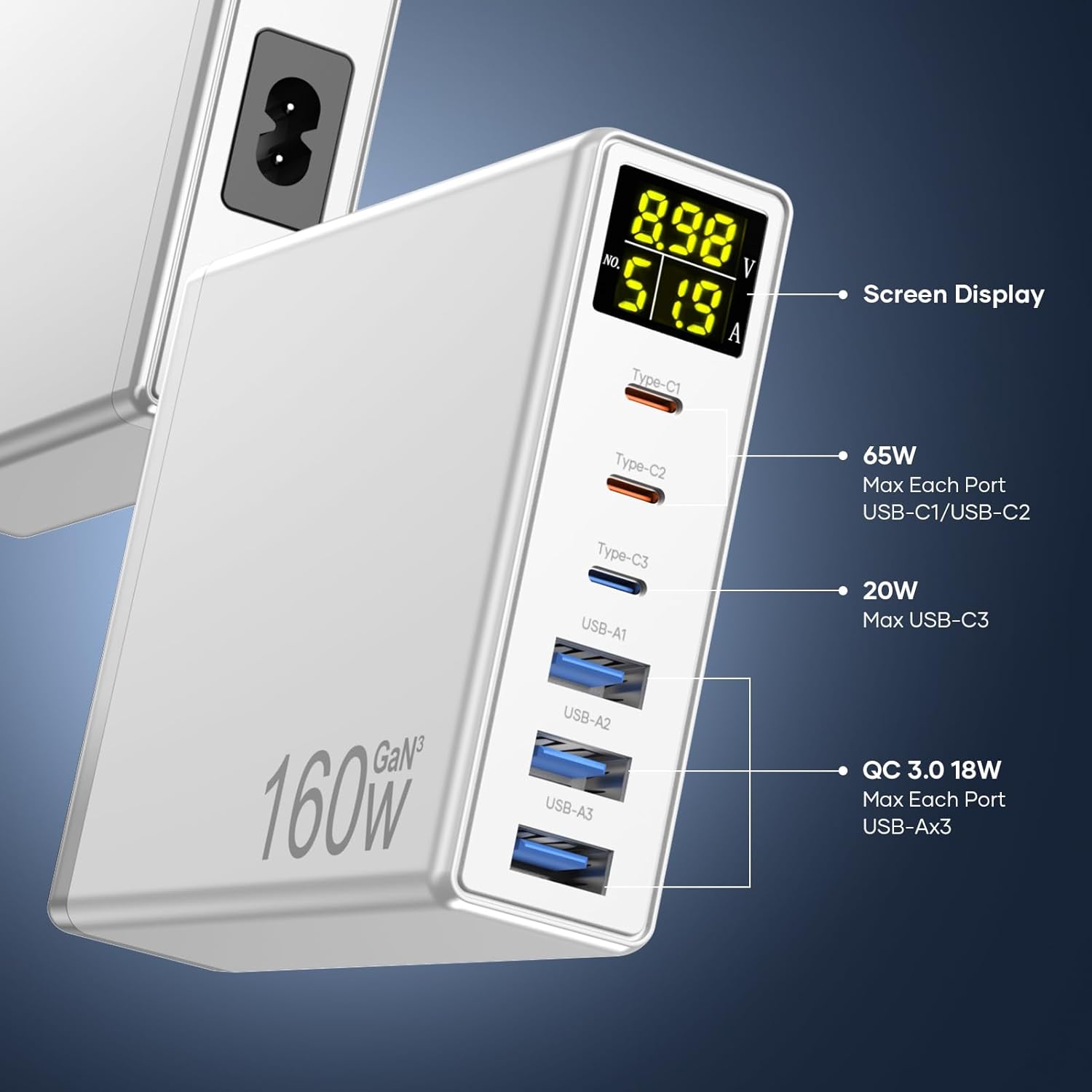 Detalle 2 de Cargador GaN 160W 6 puertos USB-C/A LED ⚡
