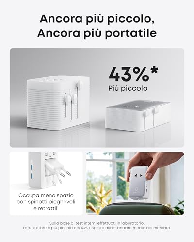 Thumbnail 3 de Anker Nano Adattatore Universale da Viaggio 5-in-1: USB 5 porte con 20W PD, spina universale