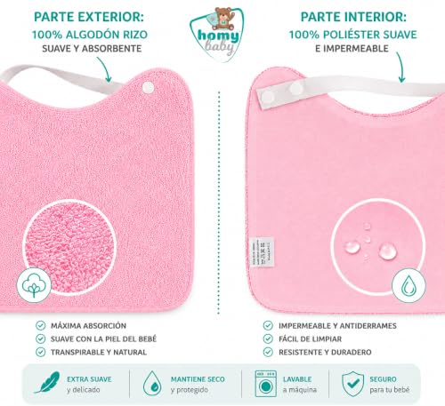 Detalle de HOMYBABY Pack 5 Baberos Rizo Bebe: impermeables y absorbentes, 29×25 cm, reutilizables