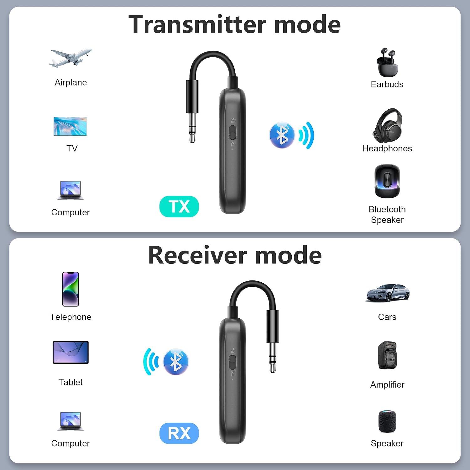 Thumbnail 3 de 2025 Bluetooth 5.3 2-in-1 Transmitter Receiver