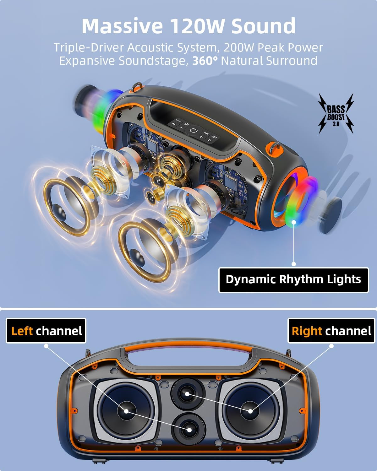 Detalle 2 de VUOPAX Portable Bluetooth Speaker 200W Peak ๐ข