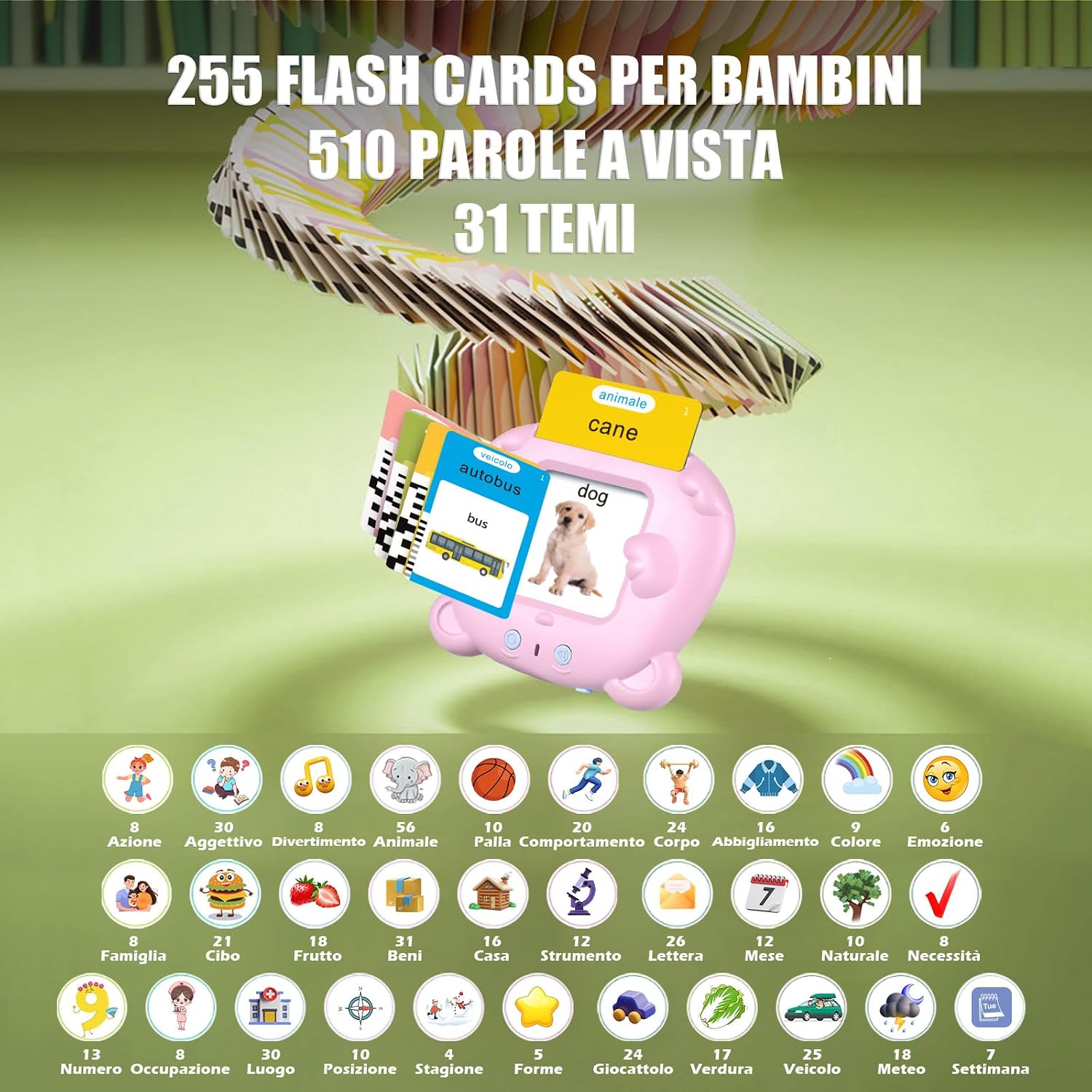 Detalle de Talking Flash Cards 510 Parole – Schede Parlanti per Bambini 3+ (Rosa, Italiano)
