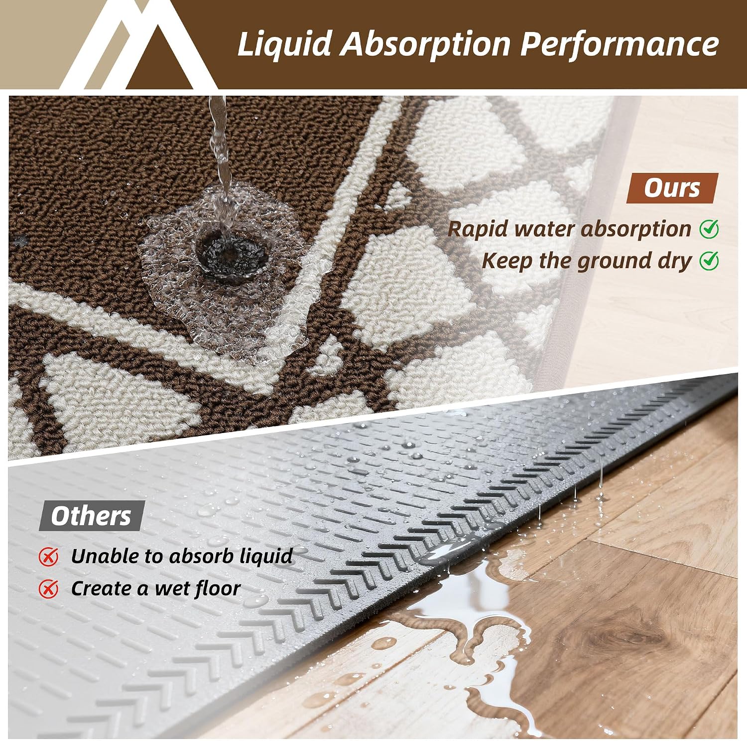 Thumbnail 3 de COSY HOMEER kitchen runner rug mats 2