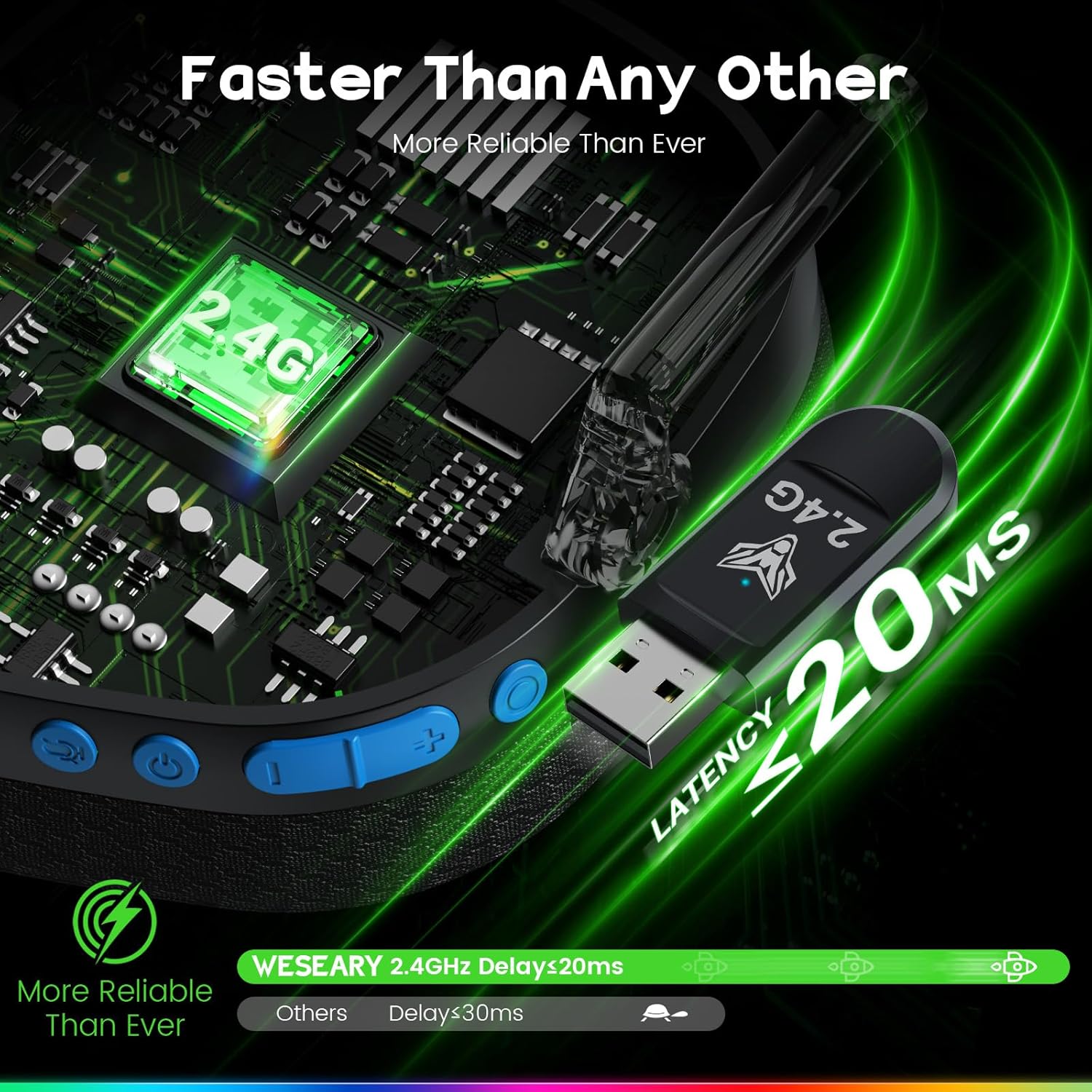 Thumbnail 6 de WESEARY Wireless Gaming Headset for PC, PS5, PS4, Mac, Switch, and Mobile