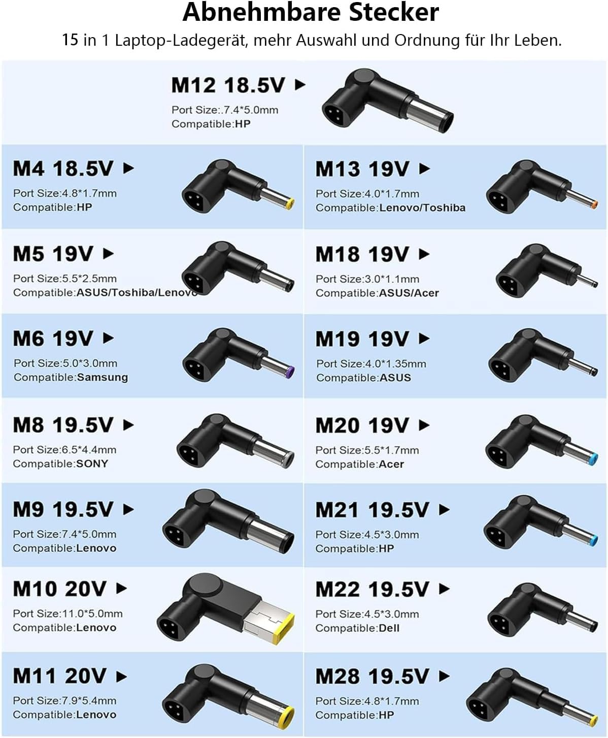 Detalle de shefor 90W Universal Netzteil 90W