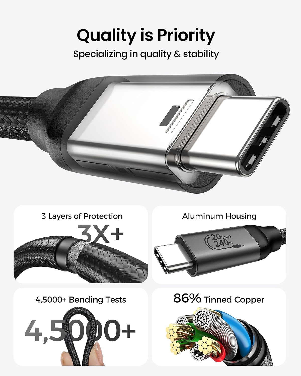 Detalle 2 de Silkland Cavo USB‑C 3.2 Gen2x2 30 cm, 240W, 20 Gbps 🔌