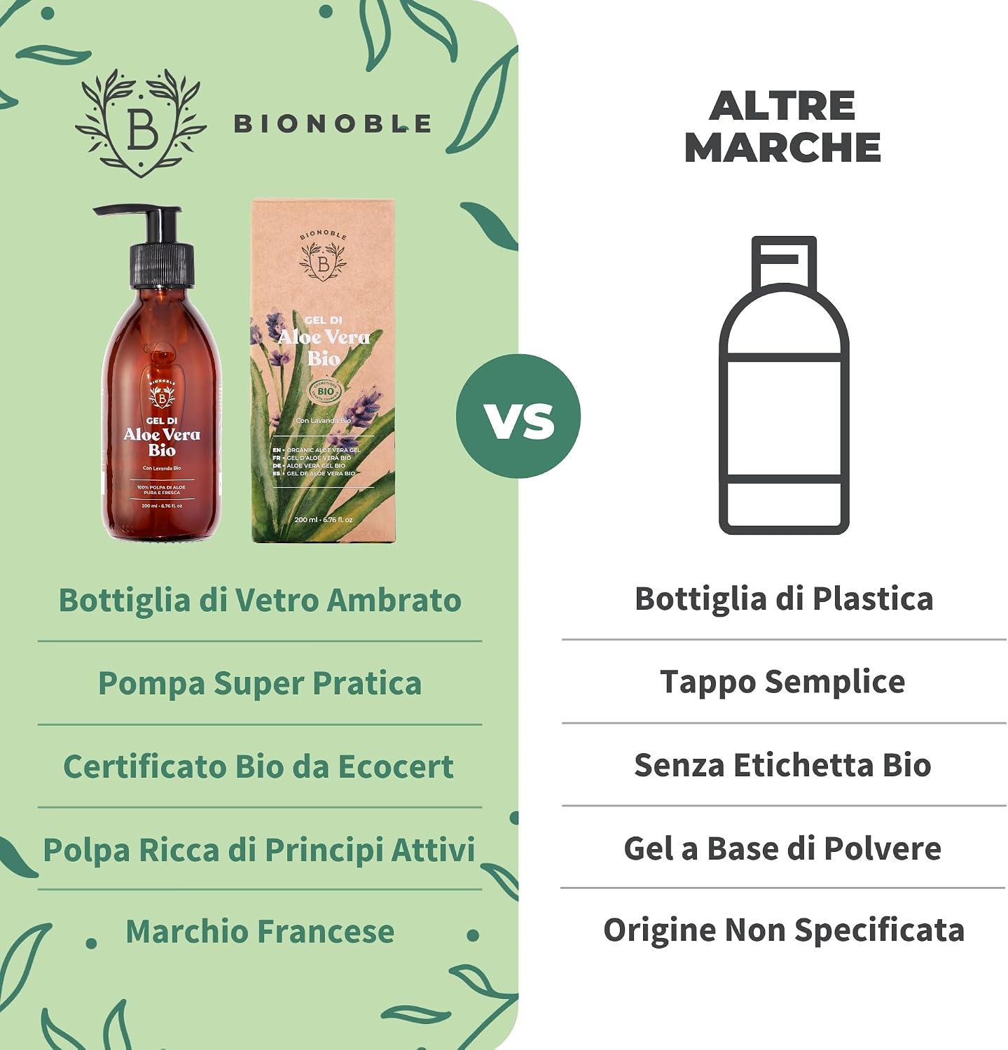 Detalle 1 de BIONOBLE Gel Aloe Vera 97% biologico 200 ml