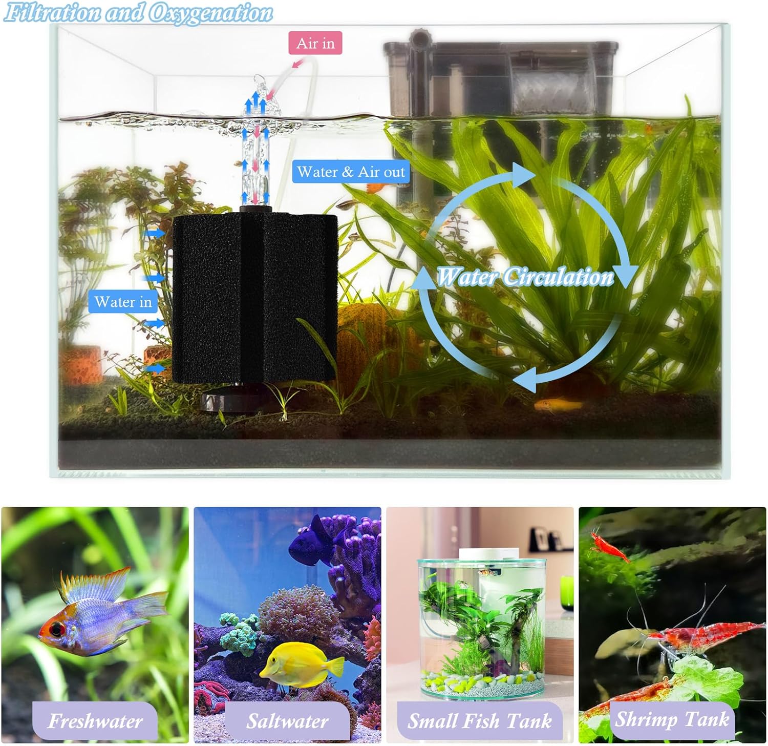 Thumbnail 5 de PYPABL Aquarium Sponge Filter: Ultra Quiet Submersible Aeration for Breeding Tanks up to 380L