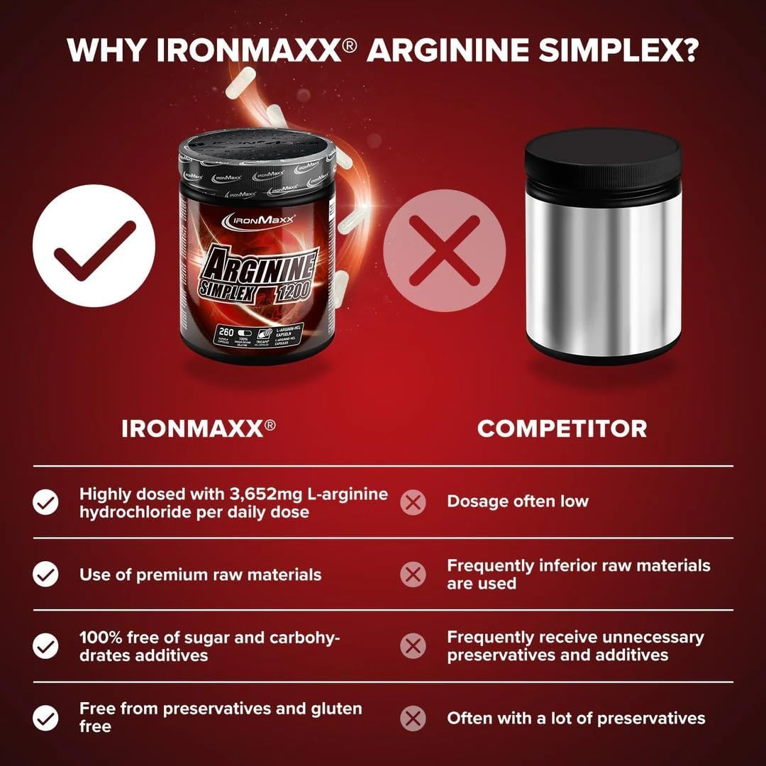 Detalle de IronMaxx Arginine Simplex 1200-260 Kapseln – Hochdosierte L-Arginin Ergänzung für Sportler